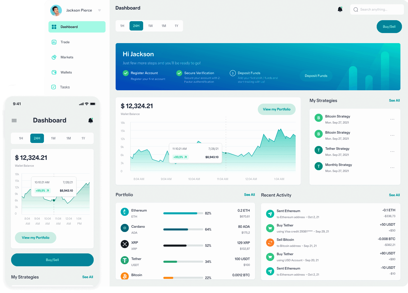 Eclaissance plateforme financière